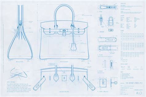 pdf hermes birkin bag pattern|pictures of hermes birkin handbags.